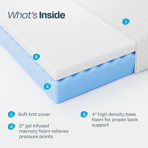 Image of Linenspa 6 Inch Gel Memory Foam Mattress - Queen