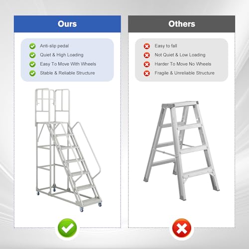 Image of 7 Step Rolling Ladder with Handrails, Industrial & Warehouse Stairs with Wheels, 1500LBs Capacity Non-Slip Platform Ladder for Garage, Library, Supermarket, 23.9 inch L X 64 inch W X 102.6 inch H