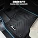 Floor Mats for 2020-2025 Toyota Highlander Fits W/ 2nd Row Bench or Bucket Seats w/Center Console, Anti Skid Heavy Duty Waterproof Floor Liners Black Full Set