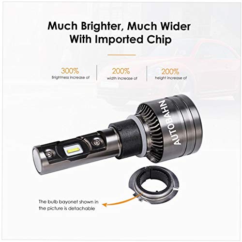 Image of AUTOBAHN LED R6 Customized CSP 12000lm 6000K Headlight Bulb for Car (White, 12V, 35W, 2 bulbs, H7)