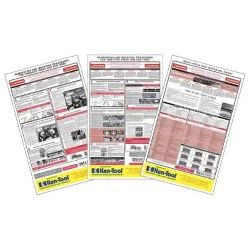 Ken-Tool 3 Piece OSHA Wall Chart Set