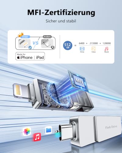 [Ohne App]USB Stick 512GB für iPhone,USB C Stick,Lightning,MFi-Zertifiziert – Ansicht 2