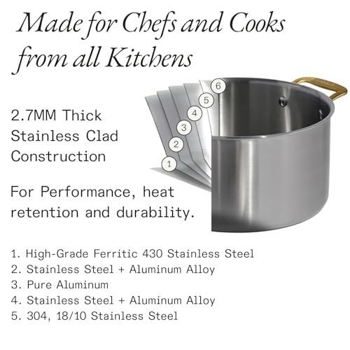 Image of Made In Cookware - 10 Piece Stainless Steel Pot and Pan Set (Antique Brass) - 5 Ply Clad - Includes Stainless Steel Frying Pans, Saucepans, Saucier and Stock Pot W /Lid - Crafted in Italy