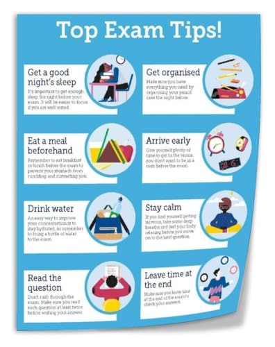 Best Test Taking Advice Poster Academic Support Tool