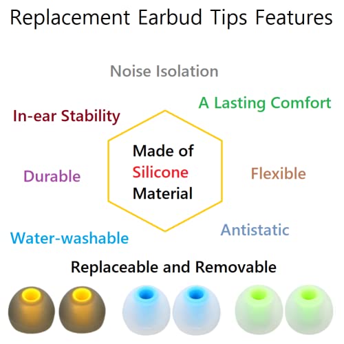 Image of Earbuds Replacement Tips Silicone Earbud Tips Ear Gels Fit for Inner Hole from 3.8mm - 5.1mm Earphones 9 Pairs S /M /L