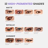 Wonderskin 1440 Longwear Brown Eyeliner Pencil - Wodoodporny, temperowalny eyeliner i odporne na rozmazywanie brązowe kredki do oczu (Kalamata)