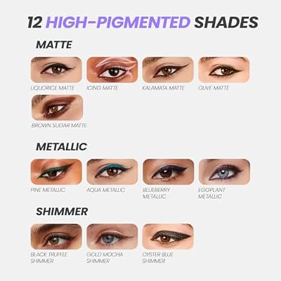 Wonderskin Eyeliner Pencil, 1440 Longwear Brown Glitter Eyeliner Pencil - Waterproof, Sharpenable & Smudge Proof (Gold Mocha)