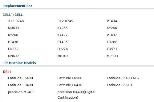 E6510 E6500 E6400 E6410 Dtk Replacement Laptop Battery For Dell Latitude Precision M2400 M4400 M4500 Notebook 11.1V 7800Mah 9-Cell #TOP5