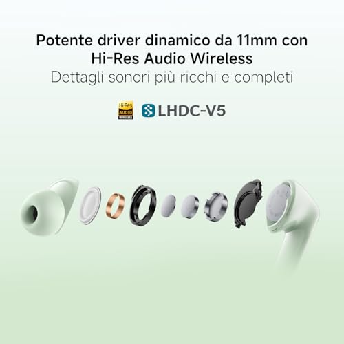 Redmi Buds 8 - Cuffia gaming - Immagine 5