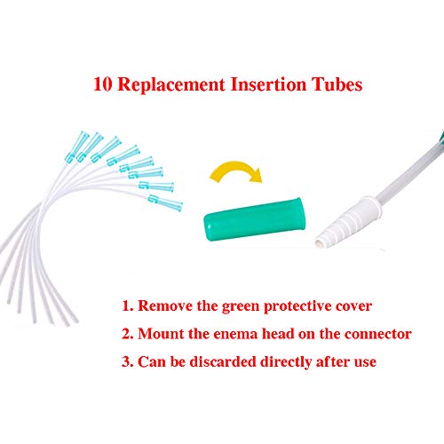 Pevor Reusable Enema Bag Kit Colon Enema Cleansing Bag Coffee and Water Colon Cleanse,Intelligent Temperature Display, with 10 Replacement Clean Tubes