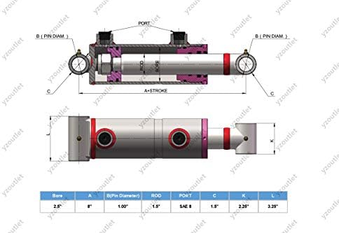 Mighty Double Acting Hydraulic Welded Cylinder, Tube Cross - 2.5