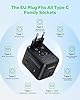 MOMAX Mini 7-in-1 Universal Travel Adapter, GaN 70W International Power Adapter, 2 AC, 3 USB-C PD Fast Charging & 2 USB-A QC, Travel Essentials for All European Travel Plug Adapter UK AUS JP #5