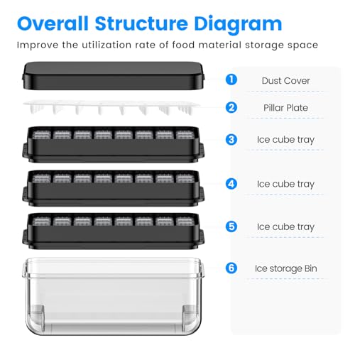 image for PHINOX Ice Cube Tray with Lid and Bin, 3 Pack Plastic Ice Cube Tray Mo
