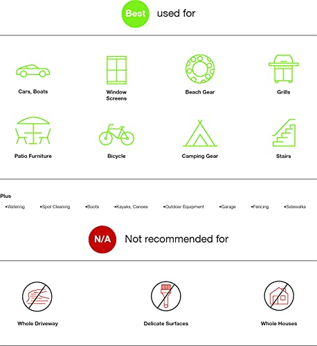 Image of WORX 20V Cordless Hydroshot Portable Pressure Washer WG620E.6 Pressure Cleaner 22Bar, 120 L /H, Suitable for Patio Cleaning and Car Washing, PowerShare, 1 * 2.0Ah Battery,1 * 2A Charger