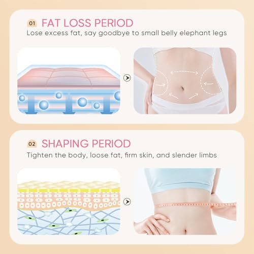 Virecose 60g Crema Reductora Para Pérdida De Peso Y Quema Grasa Abdominal, Crema Anticelulítica Reductora, Gel Reafirmante y Moldeador Para Cuerpo, Cintura, Abdomen, Brazos y Muslos - imagen 3