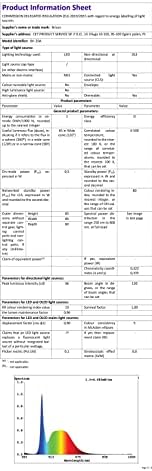 Brisun lampki nocne LED z czujnikiem ruchu i regulacją jasności, 2 sztuki, 3 tryby pracy (auto/On/Off), do pokoju dziecięcego, korytarza, sypialni, łazienki, salonu, ciepła biel