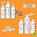 Clarifying Shampoo with Brazilian Keratin Treatment and Intensive Hair Mask KIT Tratamiento de Keratina Alisado 120ml. Packaging may vary.