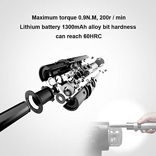 Wowstick Dual-power Lithium Household Screwdriver Set, Electric Screwdriver Kit with Electric Maximum Torque 0.9Nm; Manual Maximum Torque 3Nm - Thumbnail 3