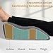 Leg Elevation Pillow with Soft Memory Foam, Wedge Pillow for Reading, Rest, Surgery, Relieves Back, Hip, Knee Pain and Improves Blood Circulation