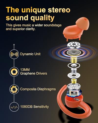 Wireless-Earbuds-Bluetooth-53-Headphones-Sport-2024-Wireless-Earphones-with-Earhooks-HiFi-Stereo-Deep-Bass-with-ENC-Mic-40H-Dual-LED-Display-IPX7-Waterproof-Ear-Bud-for-Small-Ear-RunningWorkout