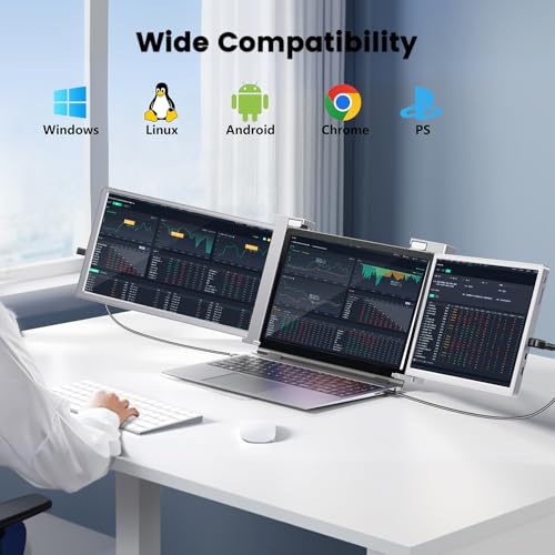 Image of 15 inch 1080P FHD Laptop Screen Extender, Portable Triple Monitor for Laptop, Compatible 15 inch-17 inch with USB-C /HDMI Port, Plug and Play for Mac /Windows /Android, Triple Screen for Multitasking