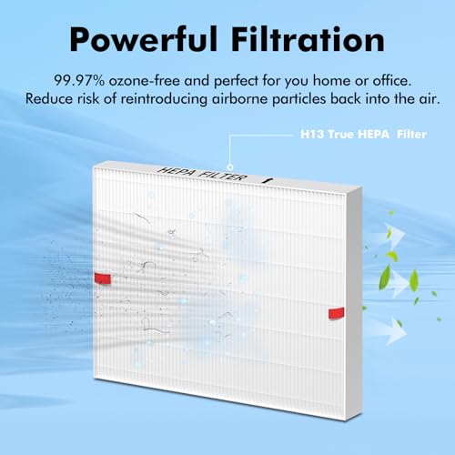Image of 3 Pack AP-1512HH Air Purifier Replacement Filter for Coway Airmega AP-1512HH and Airmega 200M Air Purifiers, AP-1512HHS HEPA Filter Compared to Part #3304899