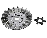 Preiswerte Alternative bei verschlissenen, verzogenen oder verfärbten Riemenscheiben