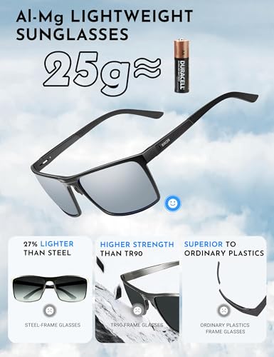 Image of BIRCEN Polarized Anti-Glare Sunglasses for Men: Lightweight Metal Wrap around Sun Glasses UV Protection for Driving Fishing