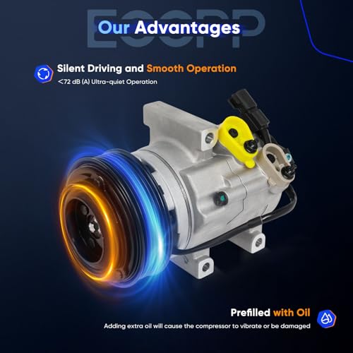 Image of ECCPP AC Compressor with Clutch 2014-2015 Fit for Ford Ranger 2.5L 2015 Ford Ranger 2.2L AC Compressor