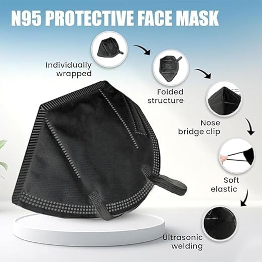 Image of MEELANA Anti Pollution 5 Layer Non Woven Fabric N95 Reusable Mask for Unisex