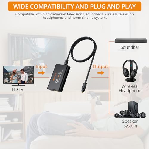 Image of Neoteck ARC /eARC Audio Extractor, HDMI ARC Audio to Optical Extractor with Supports PCM 2.0, Dolby 5.1, DTS 5.1, 24bit /192kHz, Plug and Play, Suitable for TV, Home Cinema & Legacy Audio Systems