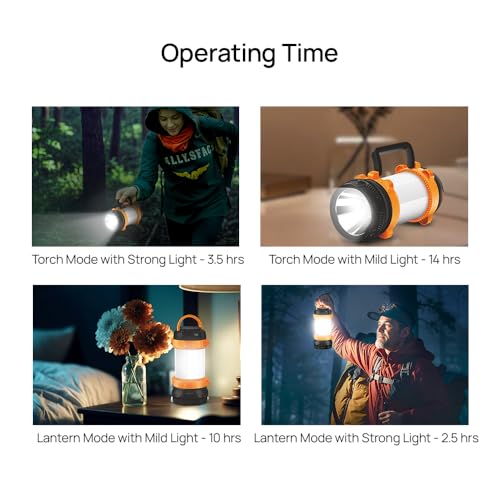 Image of Wipro EL4 Rechargable Multifunctional Rechargable Emergency Light | Type-C Fast Charging | 2 Step Dimmable Torch and Lantern Mode | Camping Lantern with 3600 mAh Battery | Pack of 1