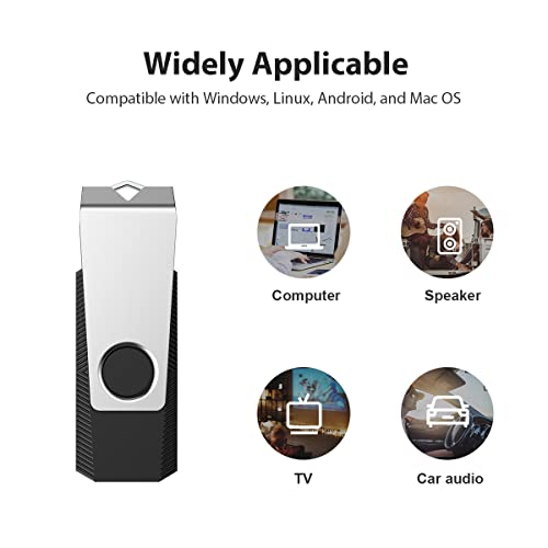 Aiibe 64Gb Flash Drive 2 Pack 64Gb Usb Flash Drive Thumb Drive Zip Drive Usb 2.0 Memory Stick Usb Drive With Keychain thumb #4
