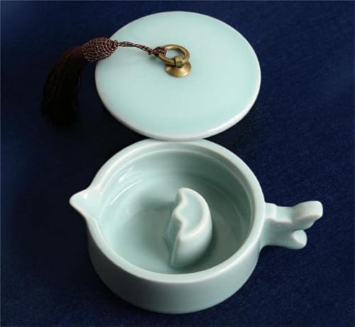 Blyzo nr  ~ ?t ?p?u ?p (C)