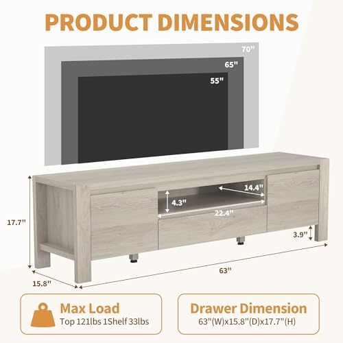 Image of TV Stand with Cabinet Doors, Entertainment Center with Adjustable Shelves, Media Console with Cable Management for Living Room or Bedroom，Grey
