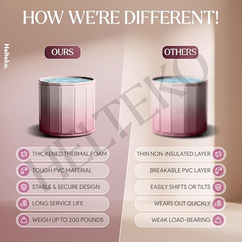 Image of Helteko Bath Tub for Adult for Bathroom, Foldable Tub for Home Use with Drainage Hole, Thickened Insulated Ice Bath Tub, Inflatable BathTub for Adults, Ice BathTub for Adults (White-Pink)