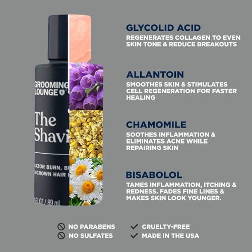 Grooming Lounge The Shavior Post Shave Remedy - Calms Inflammation and Irritation - Prevents and Eliminates Ingrown Hair - Effective Spot Treatment - No Paraben and Sulfate - Cruelty Free - 3 pack - Thumbnail 2