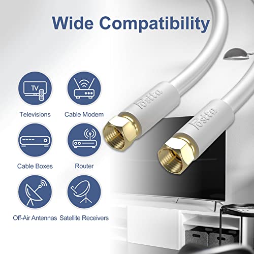 Postta Coaxial Cable(50 Feet) Triple Shielded Digital Rg6 Antenna Cable With F-Male Connector Pin-White #TOP1