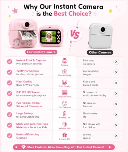 Image of Kids Instant Print Camera, 1080P HD Digital Video Camera with Built-in Thermal Printer, Fun Photo Camera for Boys & Girls (Pink)