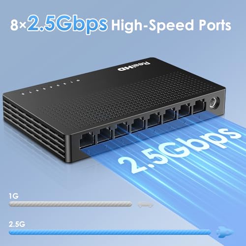 Image of Real HD 2.5Gb Switch, Ethernet Switch 2.5Gb 8 Port Unmanaged, Network Switch for Game Console, NAS, PC, Wireless APs, Plug & Play Fanless, Desktop Wall Mount Network Hub