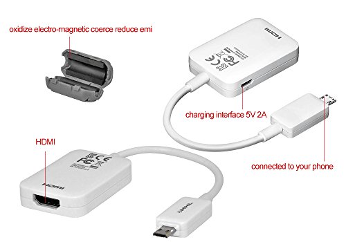 Zogin Adattatore (Convertitore) da MHL a 1080p