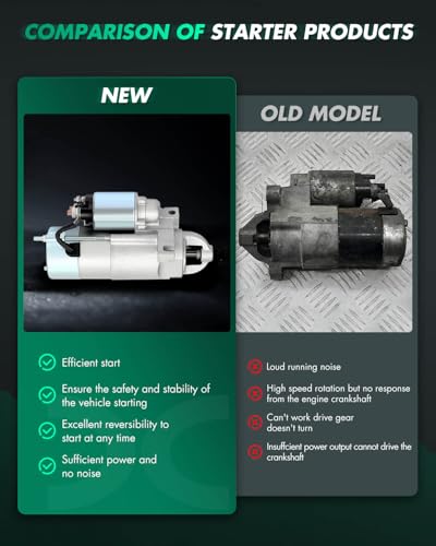 Image of SCITOO Starter Motor fit for Chevrolet for Camaro 1998-2002,for Chevrolet for Corvette 1997-2004,for Chevrolet for Silverado 2500 1999 Replacement Starter SDR0042