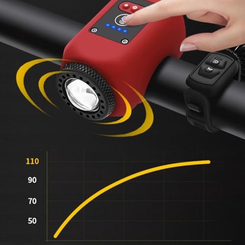 Sonnette rechargeable par USB 110 dB contre le danger à vélo - 7