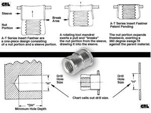 CRL #4-40 A-T Series Insert Fasteners - Package of 100