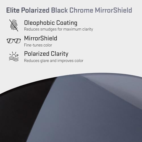 Image of Revant Replacement Lenses for Oakley Feedback OO4079 Sunglasses