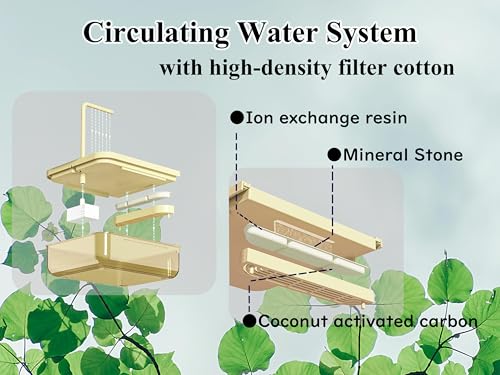 Image of Bird Bath for Cage Filter Pad, Indoor Cockatiel Bathtub Shower Filter, Parrots Shower Accessories for Bird Bath Cage, Automatic Cleaning Supplies Shower Room Filter