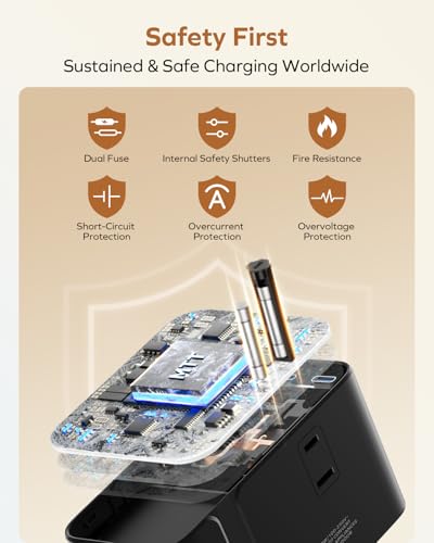 Image of Momax 9-in-1 High-Power Universal Travel Adapter, 205W GaN Worldwide Charging Hub with 6 USB-C & 1 USB-A, AC Outlet, Type A /C /G /I Plugs for 200+ Countries, Safe for Laptops, Phones, Cruise Ready