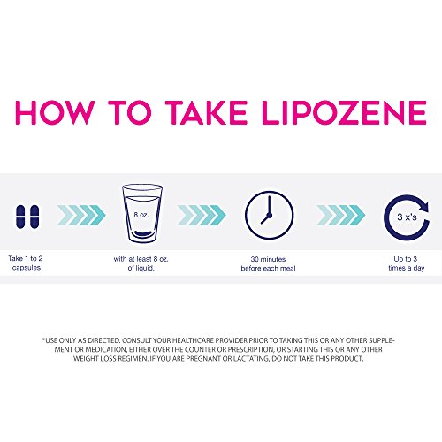 Lipozene Weight Loss Pills (2 Bottles with 120 Capsules in Total Mega Bottle Bundle)