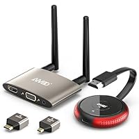 AIMIBOワイヤレスHDMI送信機・受信機キット AIMIBO ワイヤレスHDMI 無線送受信機 エクステンダー