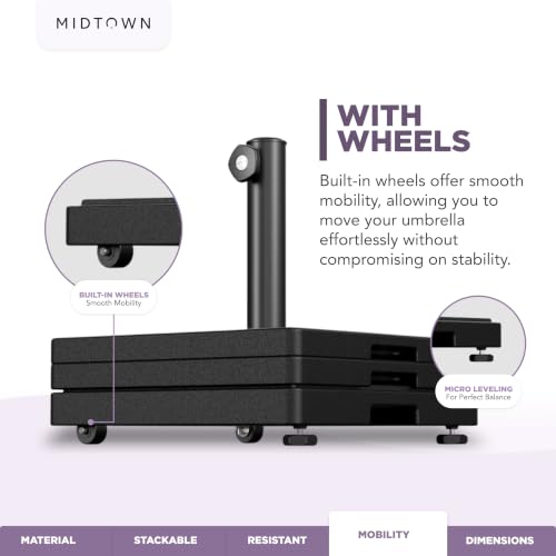 Image of Midtown Umbrellas Core - Umbrella Base with Wheels, Up to 85 lb Capacity